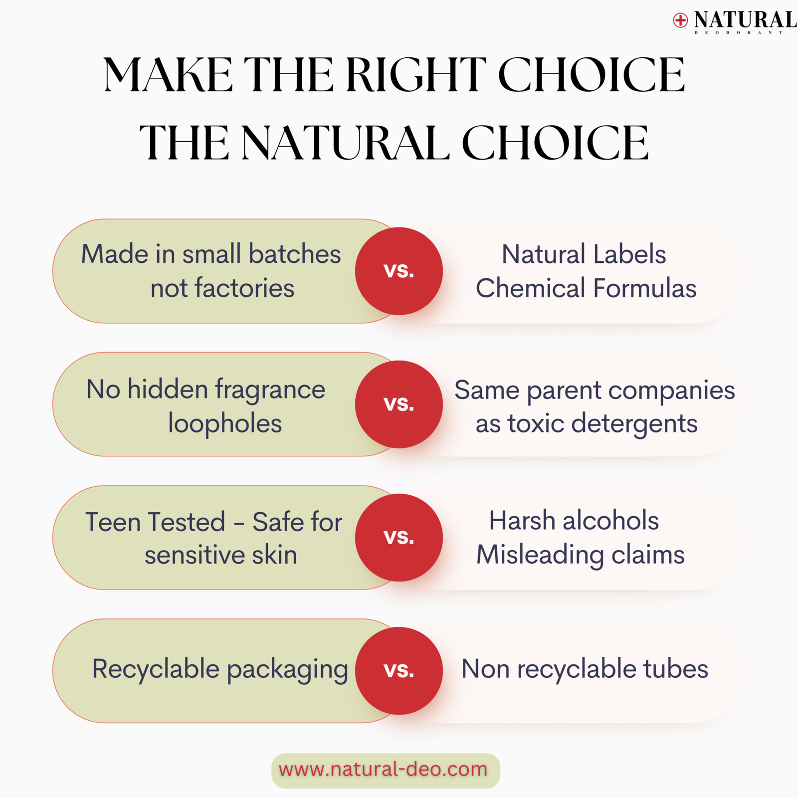 Natural Deodorant